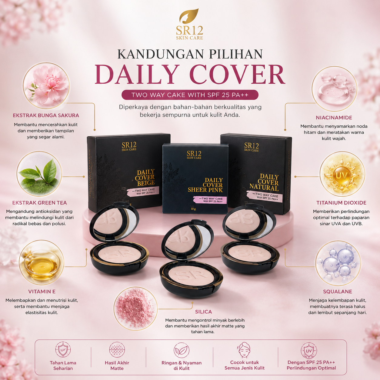 Daily Cover