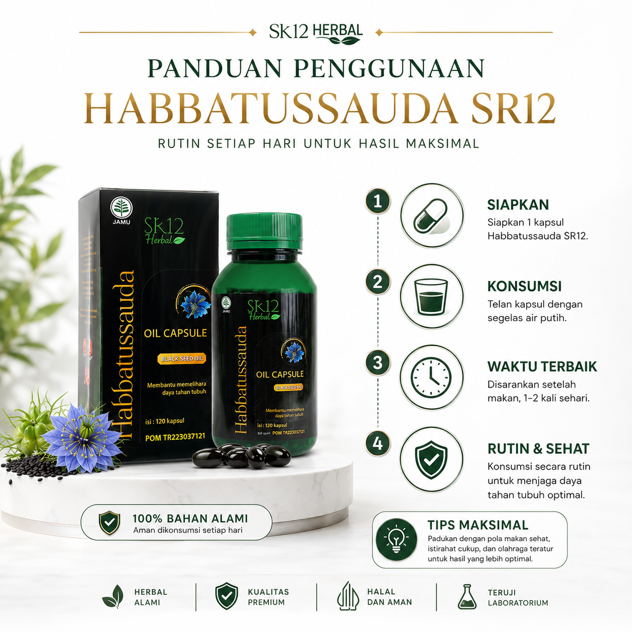 Habbatussauda SR12